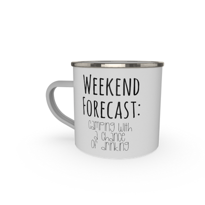 Weekend forecast