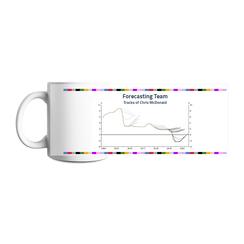 Design your own mug